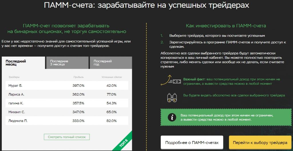 Бинарные Опционы Бинекс Отзывы